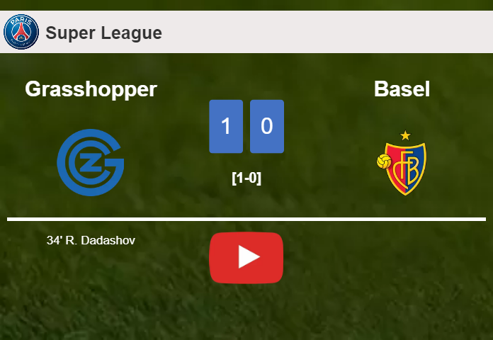 Grasshopper prevails over Basel 1-0 with a goal scored by R. Dadashov. HIGHLIGHTS