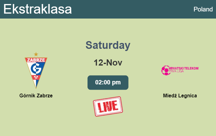 How to watch Górnik Zabrze vs. Miedź Legnica on live stream and at what time