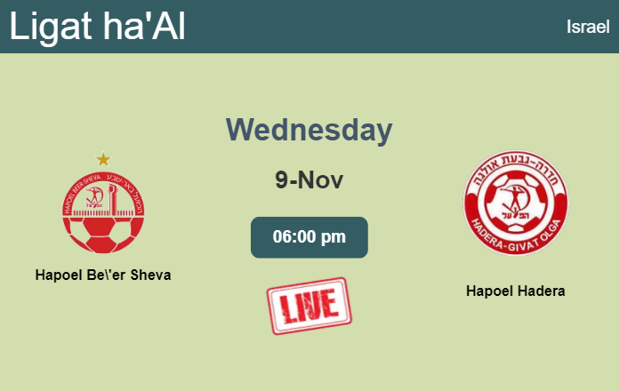 How to watch Hapoel Be'er Sheva vs. Hapoel Hadera on live stream and at what time