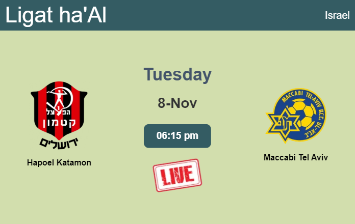 How to watch Hapoel Katamon vs. Maccabi Tel Aviv on live stream and at what time