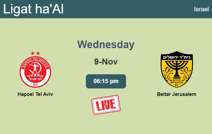 How to watch Hapoel Tel Aviv vs. Beitar Jerusalem on live stream and at what time