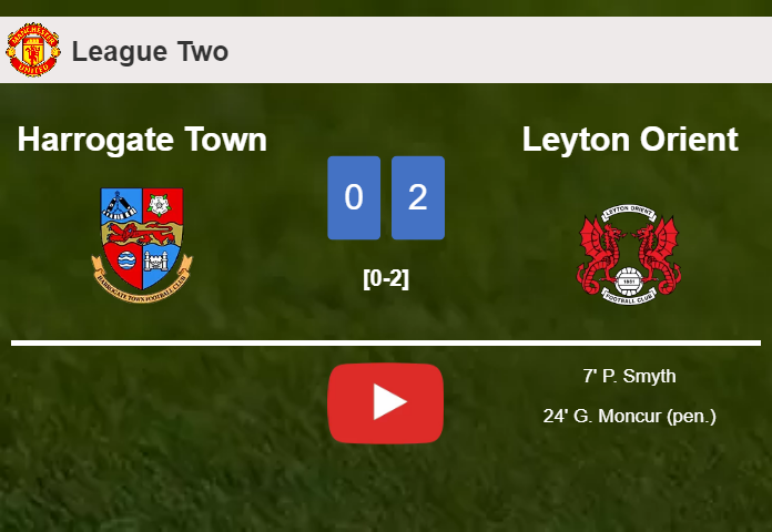 Leyton Orient defeated Harrogate Town with a 2-0 win. HIGHLIGHTS