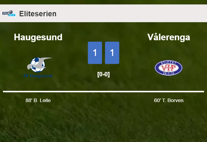 Haugesund snatches a draw against Vålerenga