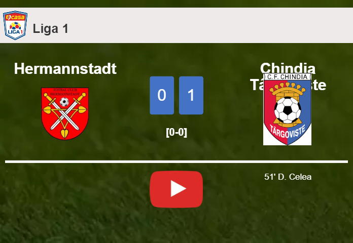 Chindia Târgovişte prevails over Hermannstadt 1-0 with a goal scored by D. Celea. HIGHLIGHTS