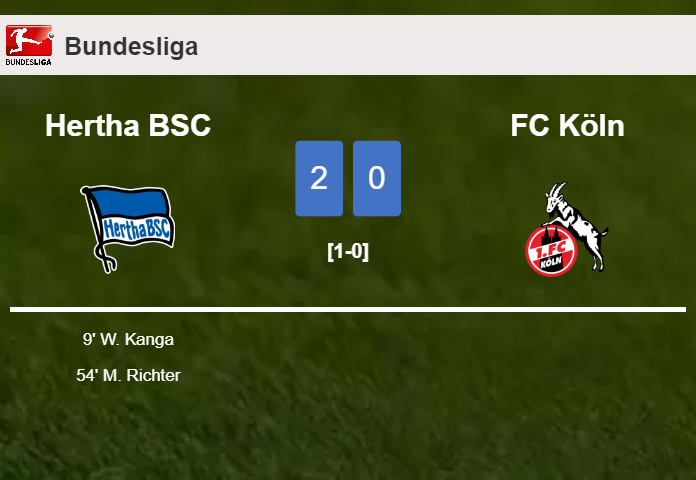Hertha BSC tops FC Köln 2-0 on Saturday