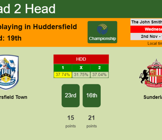 H2H, PREDICTION. Huddersfield Town vs Sunderland | Odds, preview, pick, kick-off time 02-11-2022 - Championship