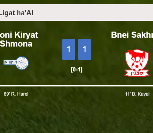 Ironi Kiryat Shmona clutches a draw against Bnei Sakhnin