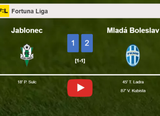Mladá Boleslav recovers a 0-1 deficit to prevail over Jablonec 2-1. HIGHLIGHTS