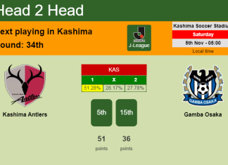 H2H, PREDICTION. Kashima Antlers vs Gamba Osaka | Odds, preview, pick, kick-off time 05-11-2022 - J-League
