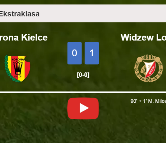 Widzew Lodz tops Korona Kielce 1-0 with a late goal scored by M. Milos. HIGHLIGHTS