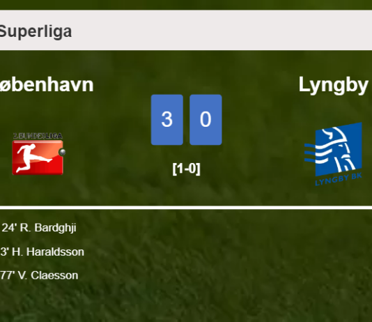 København prevails over Lyngby 3-0