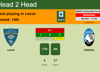 H2H, PREDICTION. Lecce vs Atalanta | Odds, preview, pick, kick-off time 09-11-2022 - Serie A