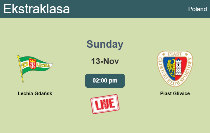 How to watch Lechia Gdańsk vs. Piast Gliwice on live stream and at what time