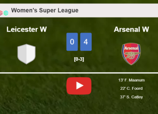 Arsenal tops Leicester 4-0 after playing a incredible match. HIGHLIGHTS