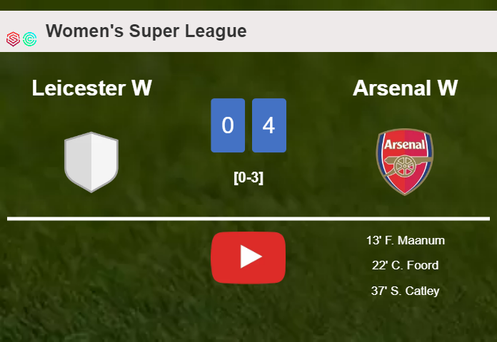 Arsenal tops Leicester 4-0 after playing a incredible match. HIGHLIGHTS
