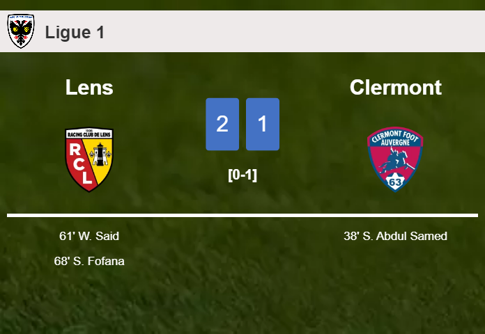 Lens recovers a 0-1 deficit to top Clermont 2-1