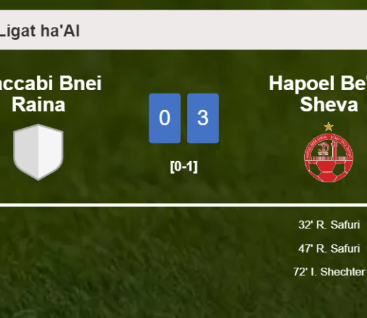 Hapoel Be'er Sheva conquers Maccabi Bnei Raina 3-0