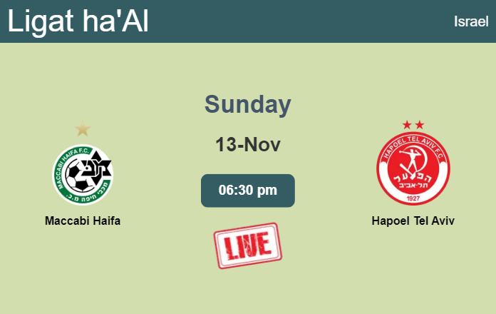 How to watch Maccabi Haifa vs. Hapoel Tel Aviv on live stream and at what time