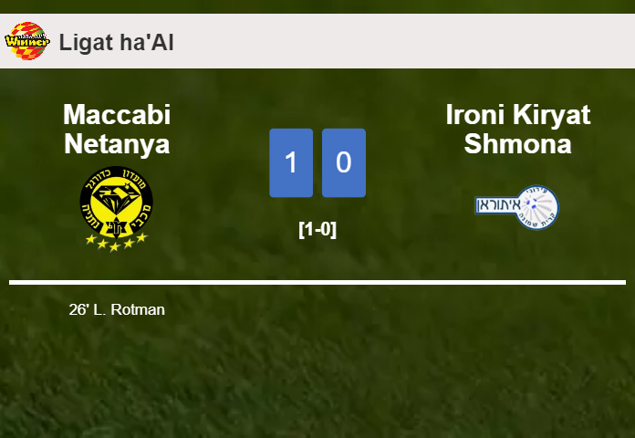 Maccabi Netanya overcomes Ironi Kiryat Shmona 1-0 with a goal scored by L. Rotman
