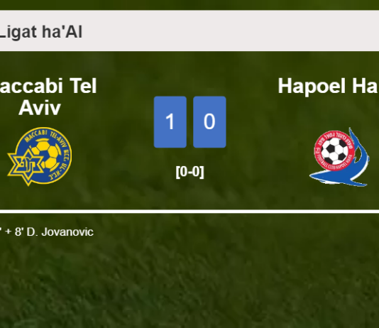 Maccabi Tel Aviv conquers Hapoel Haifa 1-0 with a late goal scored by D. Jovanovic