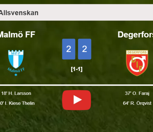 Malmö FF and Degerfors draw 2-2 on Sunday. HIGHLIGHTS