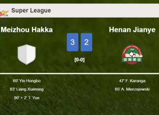 Meizhou Hakka prevails over Henan Jianye after recovering from a 0-2 deficit