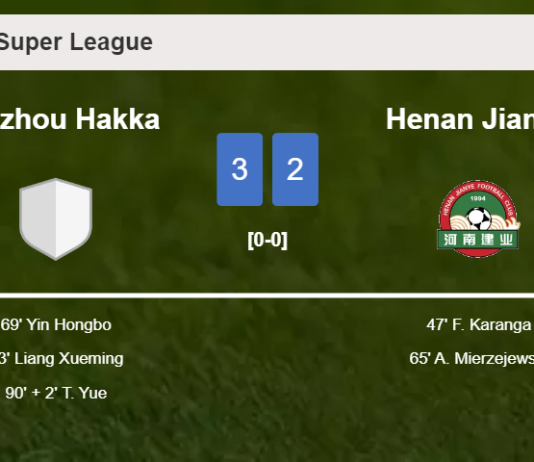 Meizhou Hakka prevails over Henan Jianye after recovering from a 0-2 deficit