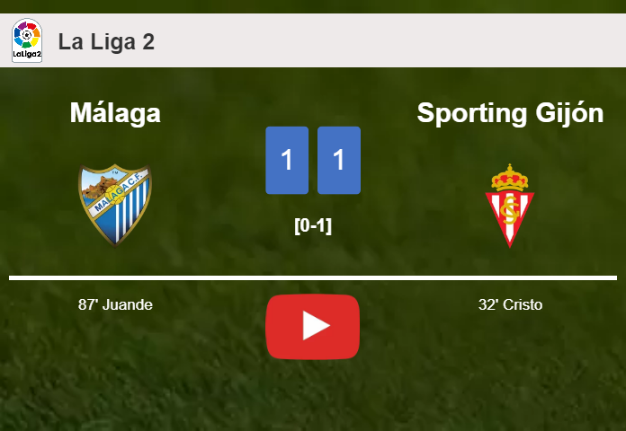 Málaga grabs a draw against Sporting Gijón. HIGHLIGHTS