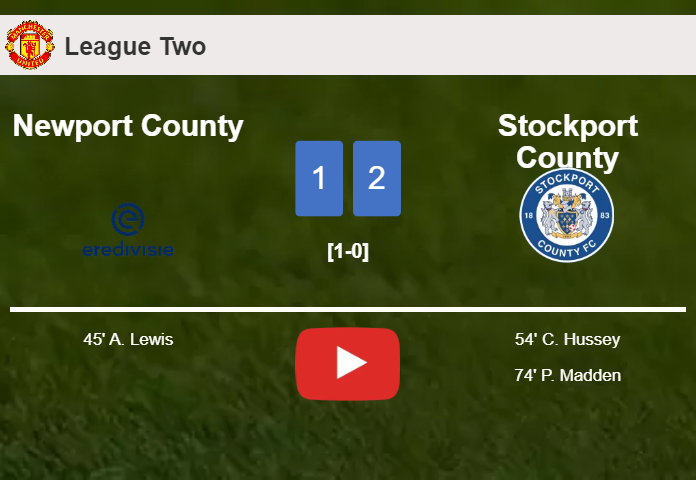Stockport County recovers a 0-1 deficit to overcome Newport County 2-1. HIGHLIGHTS
