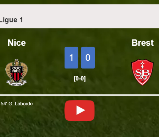 Nice overcomes Brest 1-0 with a goal scored by G. Laborde. HIGHLIGHTS