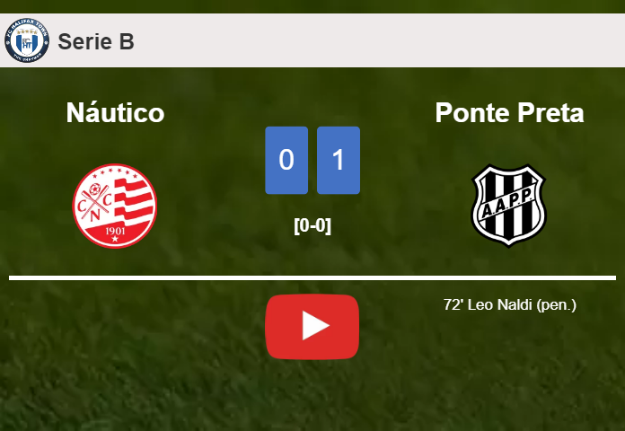 Ponte Preta beats Náutico 1-0 with a goal scored by L. Naldi. HIGHLIGHTS