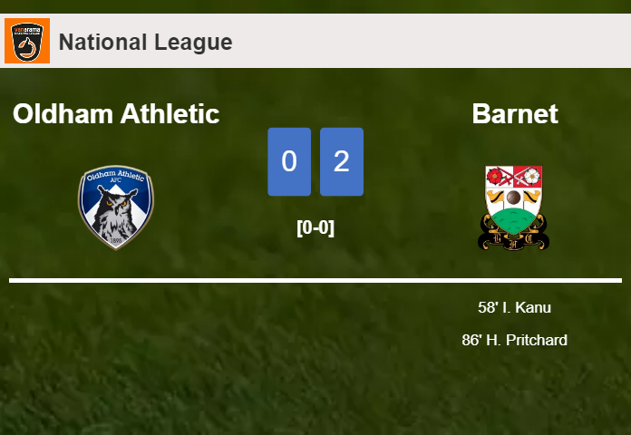 Barnet defeated Oldham Athletic with a 2-0 win