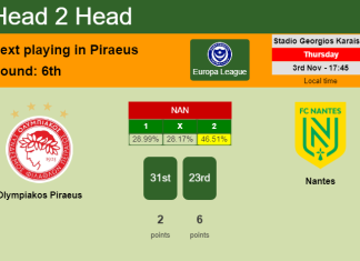 H2H, PREDICTION. Olympiakos Piraeus vs Nantes | Odds, preview, pick, kick-off time 03-11-2022 - Europa League