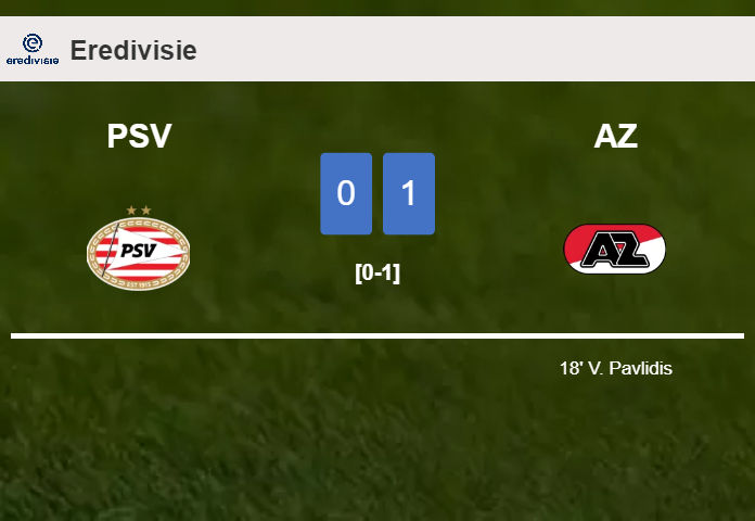 AZ overcomes PSV 1-0 with a goal scored by V. Pavlidis