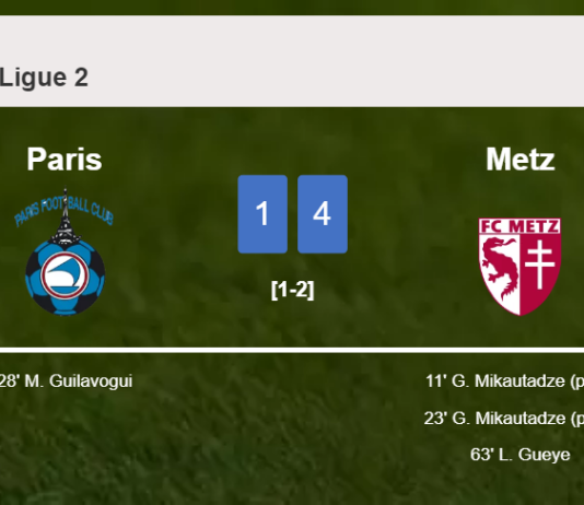 Metz crushes Paris 4-1 with 3 goals from G. Mikautadze