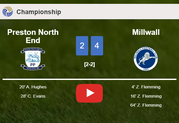 Millwall tops Preston North End 4-2. HIGHLIGHTS