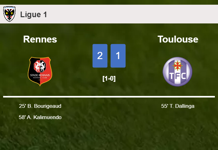 Rennes tops Toulouse 2-1