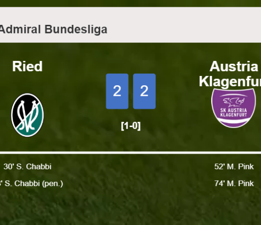 Ried and Austria Klagenfurt draw 2-2 on Saturday
