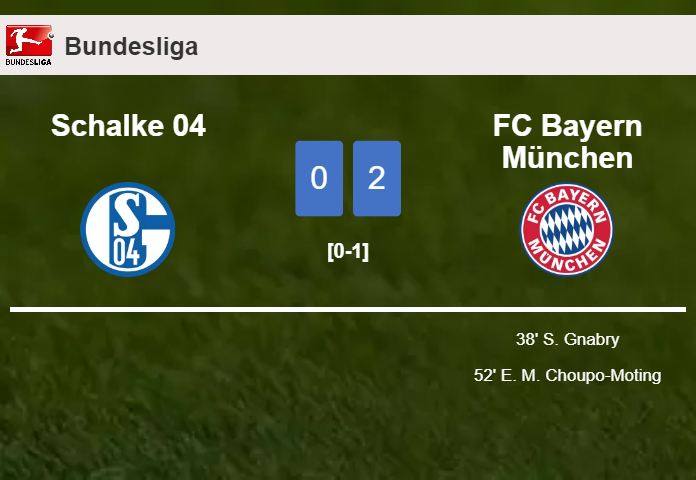 FC Bayern München defeated Schalke 04 with a 2-0 win
