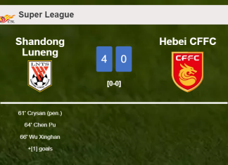 Shandong Luneng crushes Hebei CFFC 4-0 after playing a great match