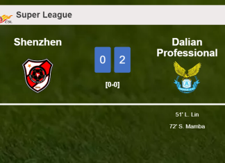 Dalian Professional defeats Shenzhen 2-0 on Tuesday
