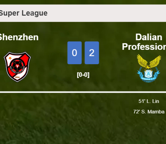 Dalian Professional defeats Shenzhen 2-0 on Tuesday