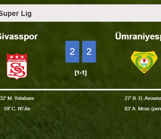 Sivasspor and Ümraniyespor draw 2-2 on Saturday