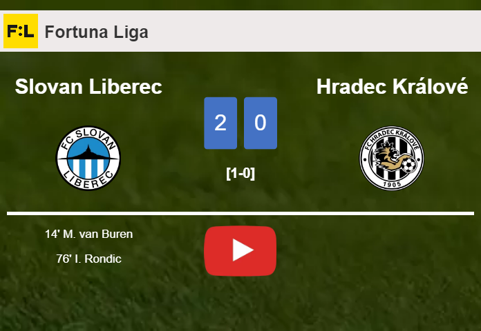 Slovan Liberec overcomes Hradec Králové 2-0 on Sunday. HIGHLIGHTS