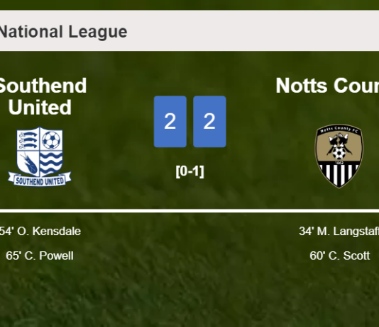 Southend United and Notts County draw 2-2 on Tuesday