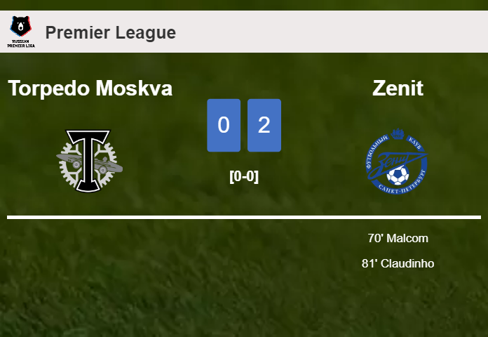 Torpedo Moskva stops Zenit with a 0-0 draw
