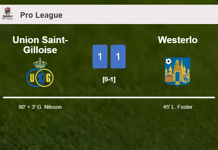Union Saint-Gilloise seizes a draw against Westerlo