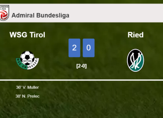 WSG Tirol overcomes Ried 2-0 on Saturday