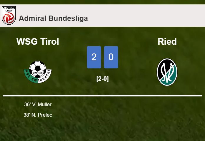 WSG Tirol overcomes Ried 2-0 on Saturday