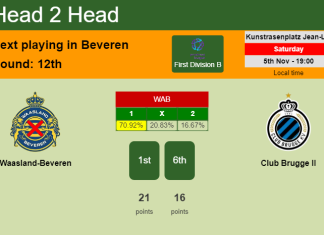 H2H, PREDICTION. Waasland-Beveren vs Club Brugge II | Odds, preview, pick, kick-off time 05-11-2022 - First Division B